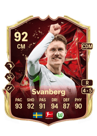 Mattias Svanberg TOTS Champions 92 OVR