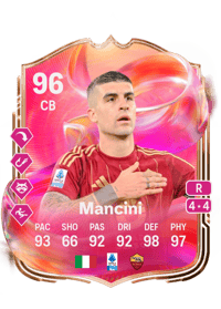 Gianluca Mancini FUTTIES 96 OVR