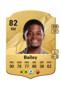 Leon Bailey Rare 82 OVR