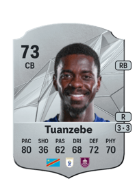 Axel Tuanzebe Rare 73 OVR