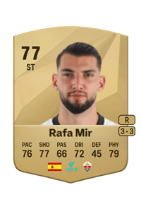 Rafa Mir Common 77 OVR