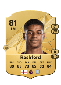 Marcus Rashford Rare 81 OVR