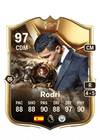 Rodri Ballon d'Or 97 OVR
