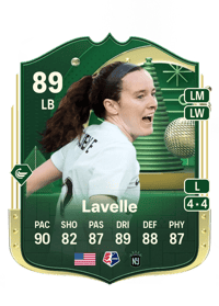Rose Lavelle Winter Wildcards 89 OVR