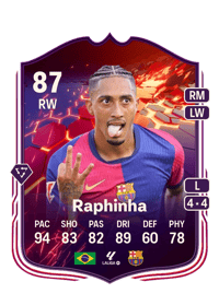 Raphinha Trailblazers 87 OVR