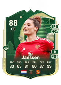 Dominique Janssen Winter Wildcards 88 OVR