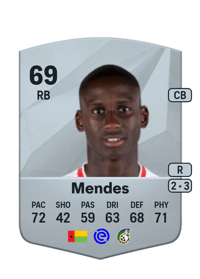 Houboulang Mendes Common 69 OVR