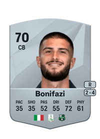 Kevin Bonifazi Common 70 OVR
