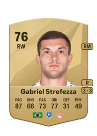 Gabriel Strefezza Common 76 OVR