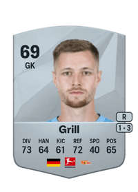 Lennart Grill Common 69 OVR