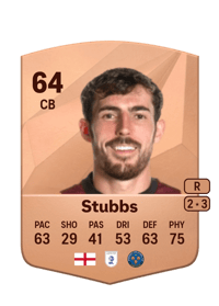 Sam Stubbs Common 64 OVR
