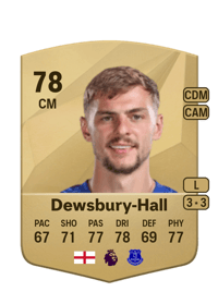 Kiernan Dewsbury-Hall Common 78 OVR