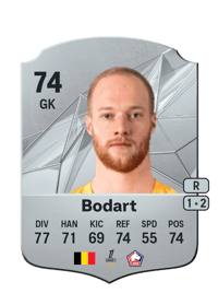 Arnaud Bodart Rare 74 OVR