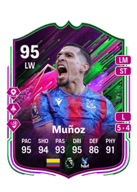 Daniel Muñoz Shapeshifters 95 OVR