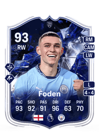 Phil Foden TOTY Honourable Mentions 93 OVR
