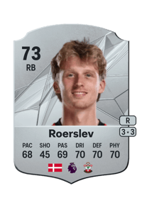 Mads Roerslev Rare 73 OVR