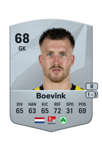 Pelle Boevink Common 68 OVR