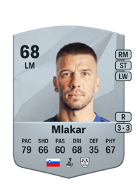 Jan Mlakar Common 68 OVR