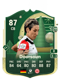 Sara Doorsoun Winter Wildcards 87 OVR