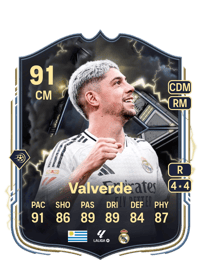 Federico Valverde Thunderstruck 91 OVR