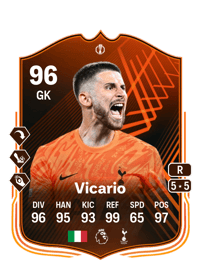 Guglielmo Vicario UEFA Europa League RTTF 96 OVR