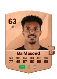 Ahmed Ba Masoud Common 63 OVR