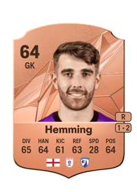 Zach Hemming Rare 64 OVR