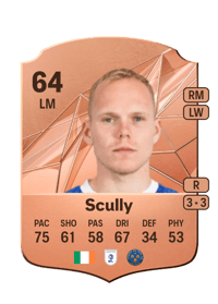 Anthony Scully Rare 64 OVR