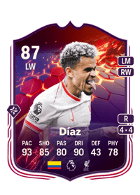 Luis Díaz Trailblazers 87 OVR