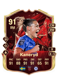 Johanna Kaneryd TOTS Champions 91 OVR