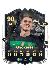 Viktor Gyökeres Thunderstruck 90 OVR
