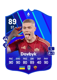 Artem Dovbyk POTM SERIE A 89 OVR
