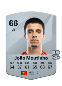 João Moutinho Common 66 OVR