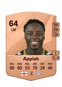 Arvin Appiah Common 64 OVR