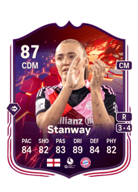 Georgia Stanway Trailblazers 87 OVR