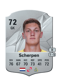 Kjell Scherpen Rare 72 OVR