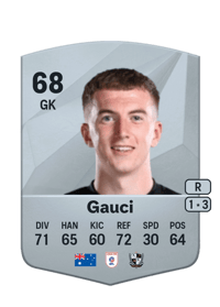 Joe Gauci Common 68 OVR
