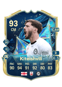 Otar Kiteishvili TEAM OF THE SEASON 93 OVR