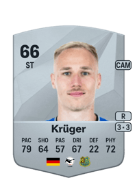 Florian Krüger Common 66 OVR