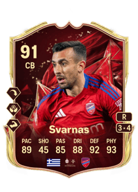 Stratos Svarnas TOTS Champions 91 OVR