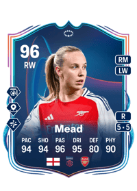 Beth Mead UEFA Women's Champions League RTTF 96 OVR