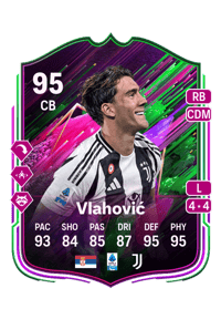 Dušan Vlahović Shapeshifters 95 OVR