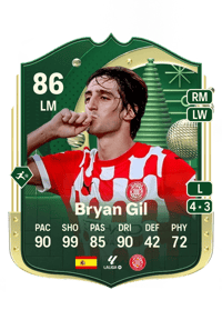 Bryan Gil Winter Wildcards 86 OVR