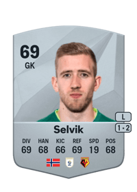 Egil Selvik Common 69 OVR
