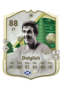 Kenny Dalglish Winter Wildcards Icon 88 OVR