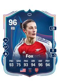 Emily Fox UEFA Women's Champions League RTTF 96 OVR
