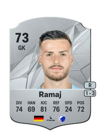 Diant Ramaj Rare 73 OVR
