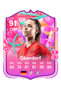 Lena Oberdorf FUT Birthday 91 OVR