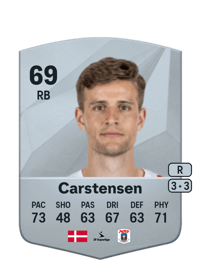Rasmus Carstensen Common 69 OVR