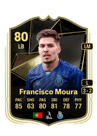 Francisco Moura Team of the Week 80 OVR